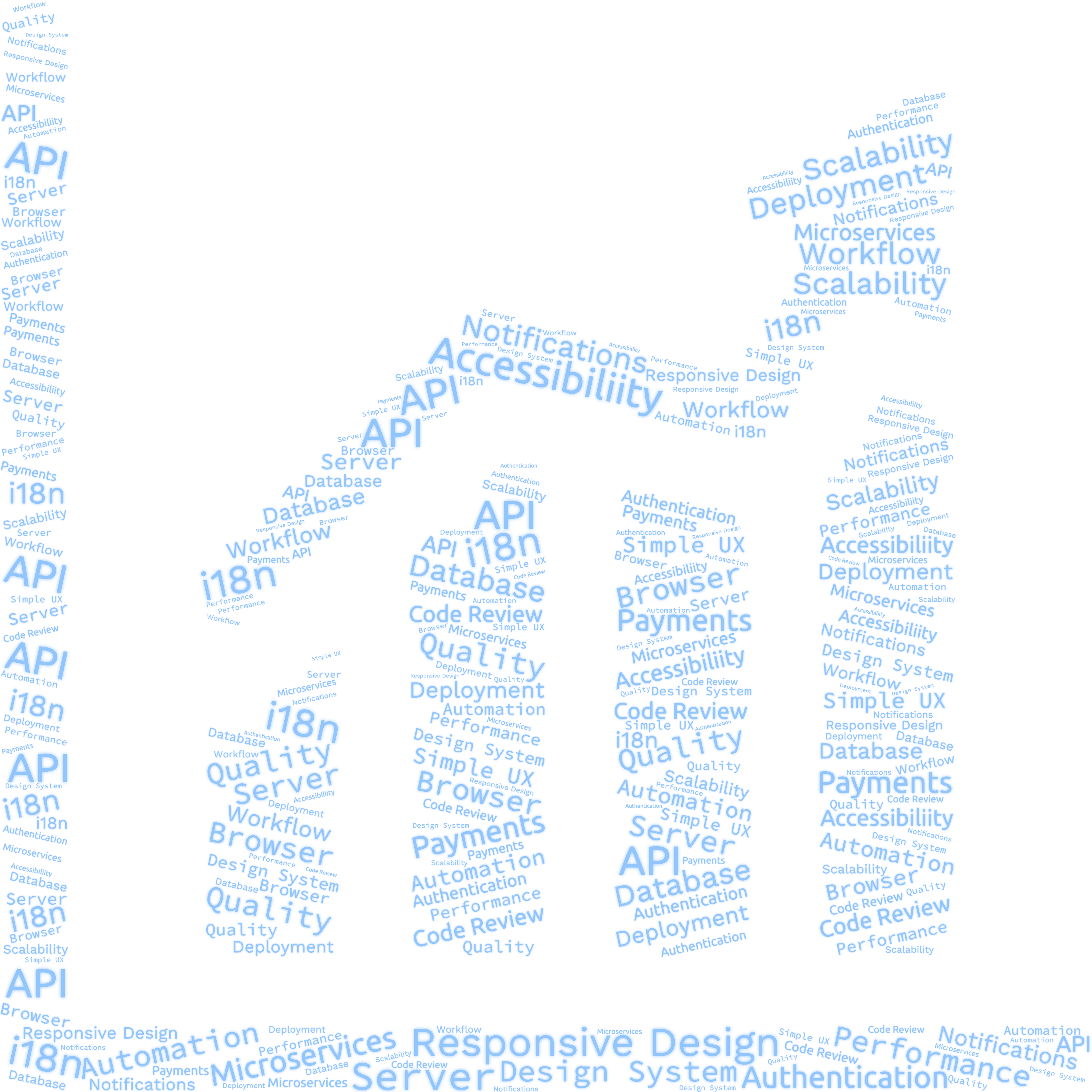 Business Help Tech word cloud showing our services and technologies